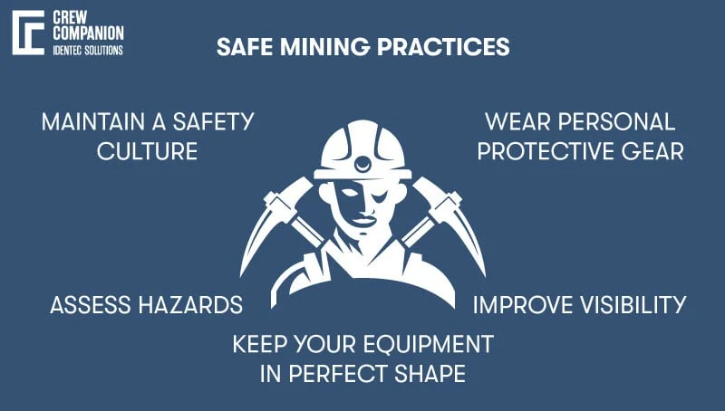 Health and safety
